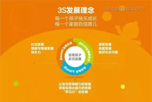 家庭社交互動新趨勢：共筑多彩生活，培育自信下一代