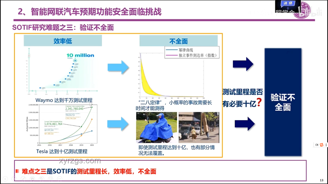 B站百大UP主安全挑戰(zhàn)：獅子傷人事件后的趨勢預測