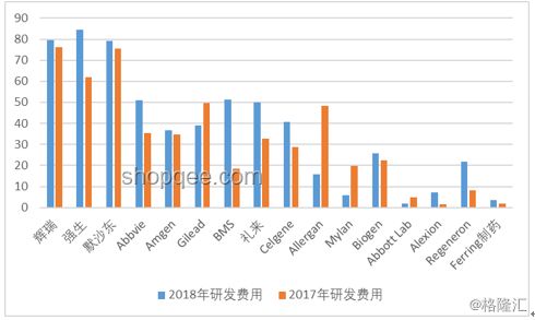 本科線躍升啟示：以創新思維解碼高考新趨勢
