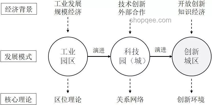 本科線躍升啟示：以創新思維解碼高考新趨勢