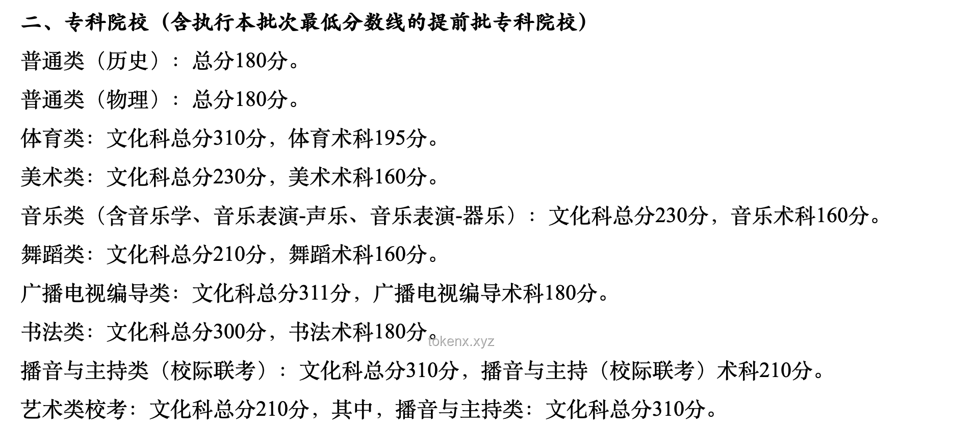 廣東2025高考本科線解析：物理436，歷史464