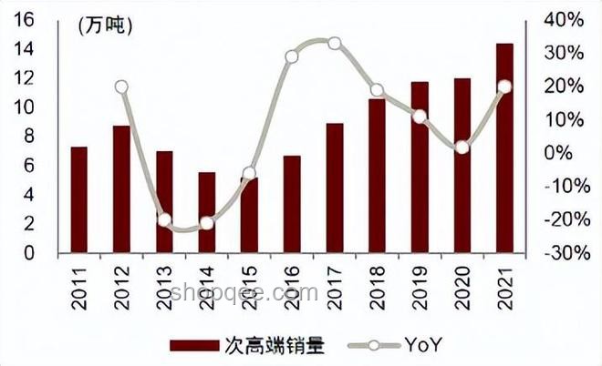 貝森特的大棋：美國債務(wù)大挪移策略深度剖析