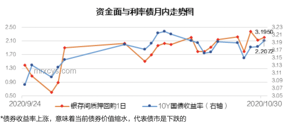 AH股震蕩中的投資奇遇：穩(wěn)定幣與人民幣新高帶來的啟示