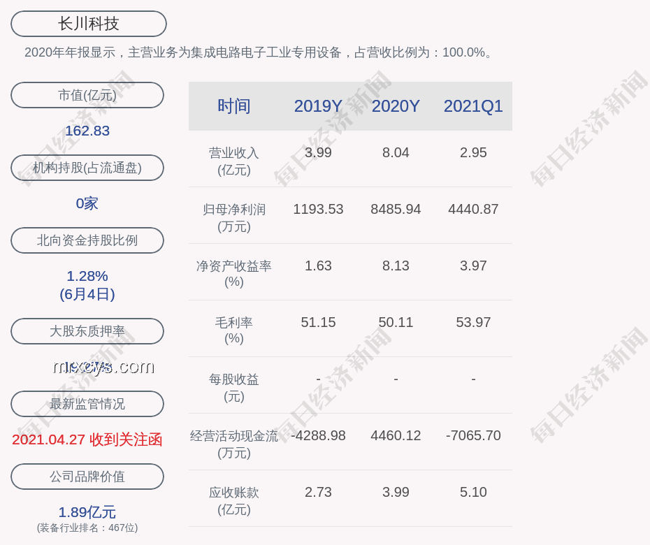 AH股震蕩中的投資奇遇：穩(wěn)定幣與人民幣新高帶來的啟示