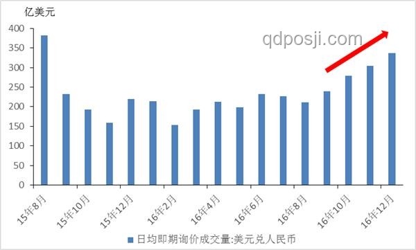 國泰君安國際巨震案例：穩(wěn)定幣概念爆發(fā)下的市場反應(yīng)