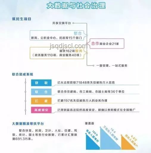 第一視角體驗高考查分時刻：心理波動、數據解析與未來展望