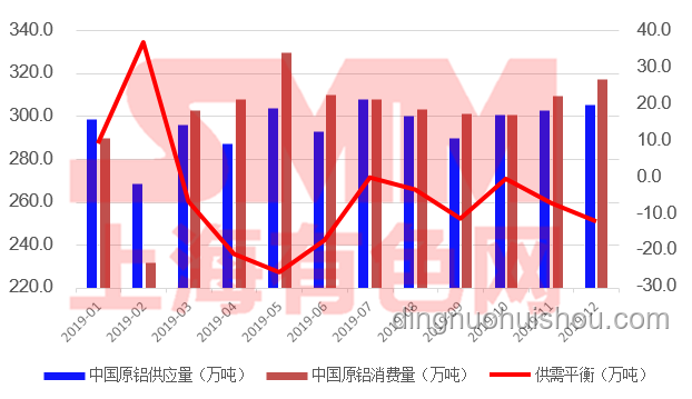 GEN訓練賽遭AL重創：實力對比與行業趨勢深度剖析