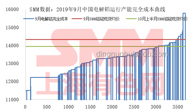 GEN訓練賽遭AL重創：實力對比與行業趨勢深度剖析