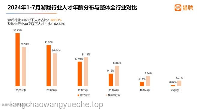 韓國(guó)能否開發(fā)出黑神話級(jí)別大作？策略分析與實(shí)踐路徑