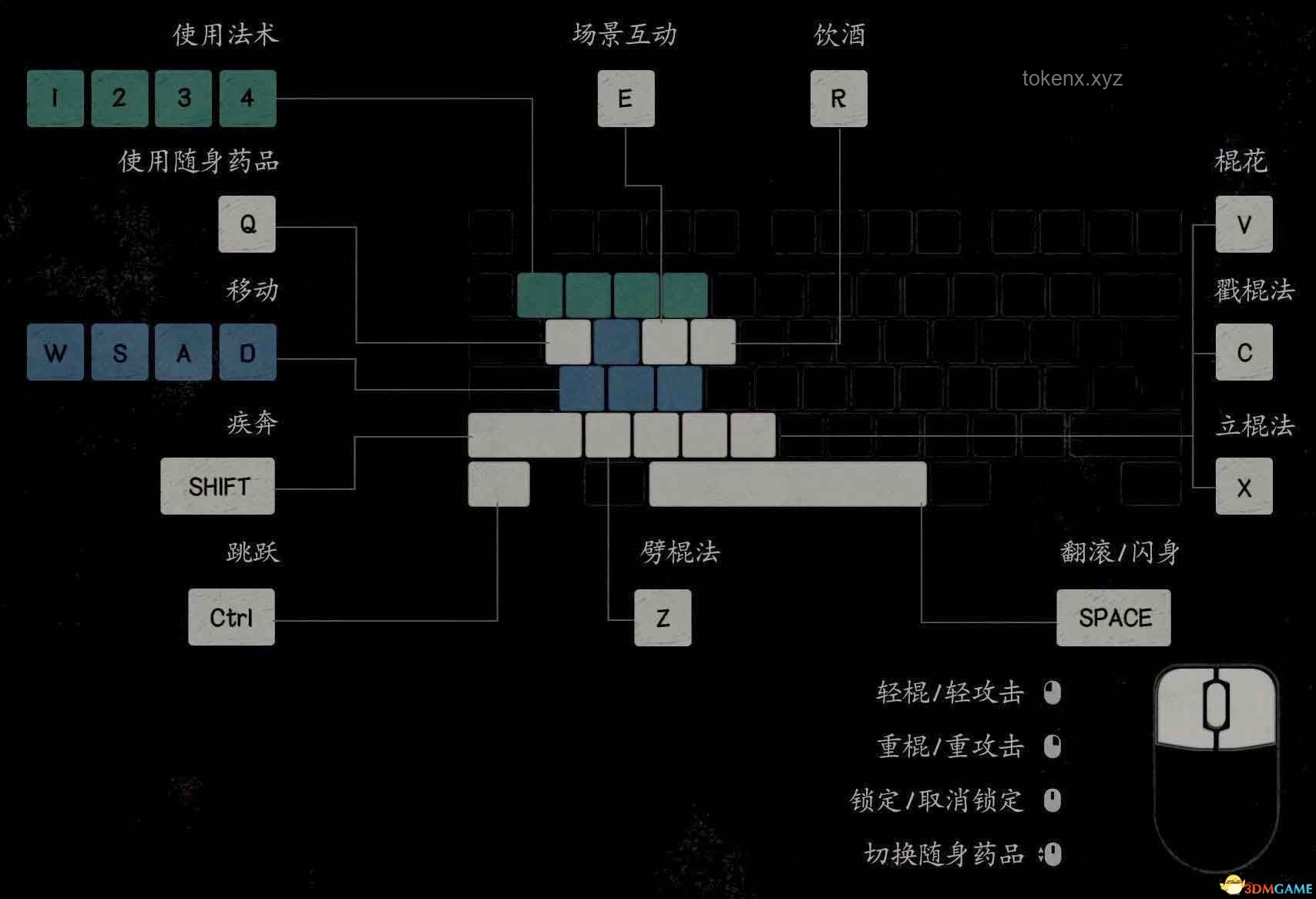 《黑神話：悟空》地圖設計平衡性探討及解決方案