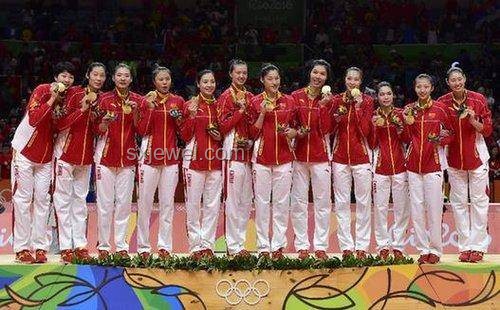 奧運備戰新科技：運動員日常訓練的革新之路
