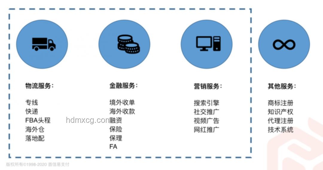 男子勝訴招行騷擾電話案，折射金融營銷合規新趨勢