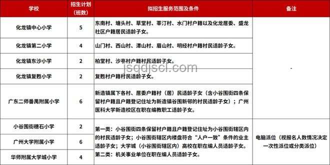 招行騷擾案啟示：用戶主權與智能反騷擾創新