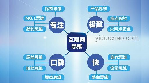 小米YU7：跨界定價(jià)，重塑科技奢侈品新紀(jì)元,小米YU7,跨界思維,定價(jià)策略,創(chuàng)新營銷,未來科技