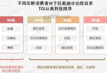山西一單位人員“1歲工作22歲退休”問題解決方案