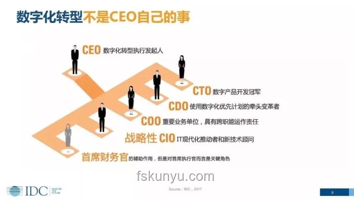 打工人Dirty Work背后的職場生態與轉型路徑