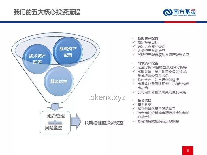 打工人Dirty Work的職場趨勢與未來展望