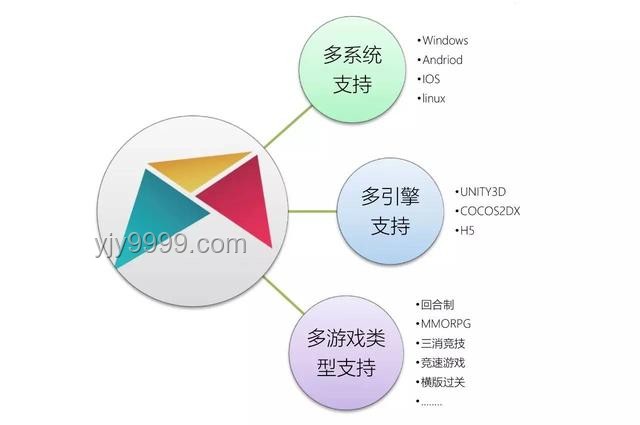 打工人Dirty Work的未來趨勢：從負(fù)擔(dān)到價(jià)值重塑