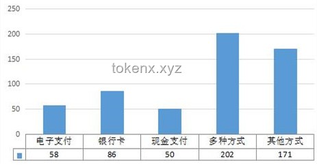 吸食火機氣體爆炸事件：趨勢與防范策略前瞻