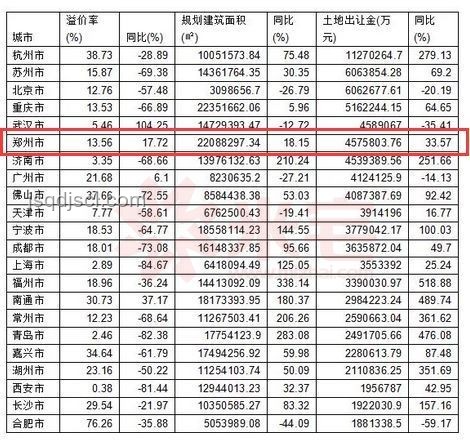 楊瀚森四年總薪資規劃方案