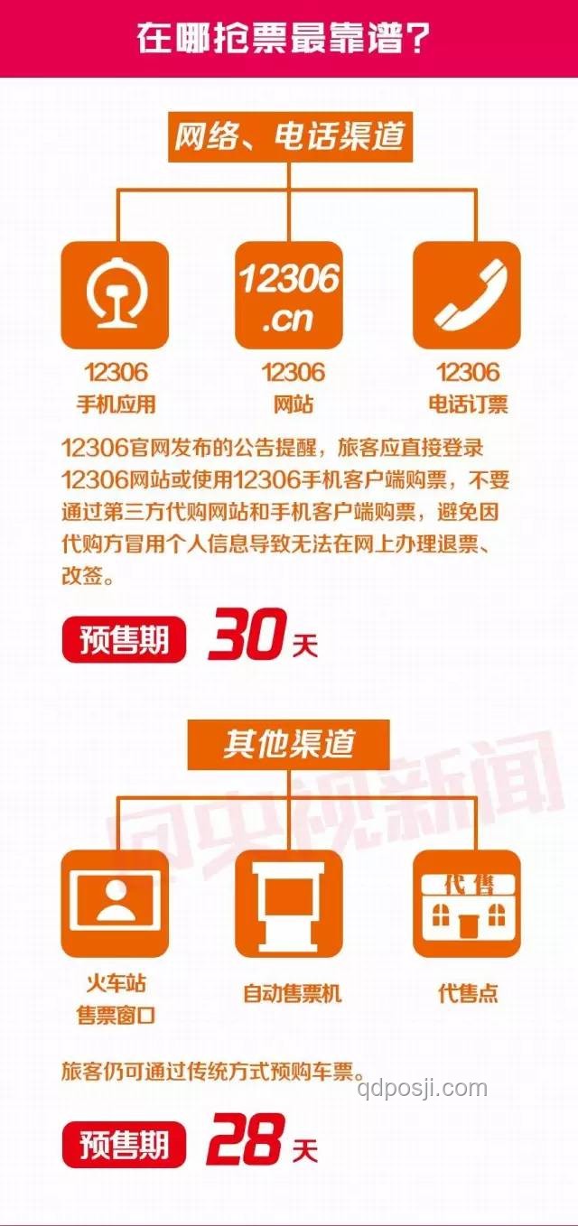 為什么要在此刻關(guān)掉美團(tuán)優(yōu)選？原因分析與解決方案