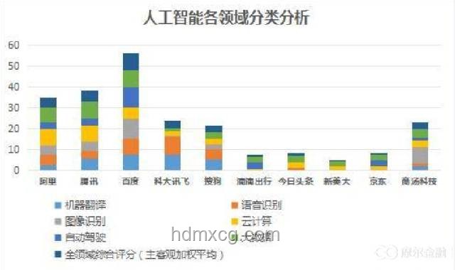 美的成長(zhǎng)空間探索：實(shí)用策略與案例分析