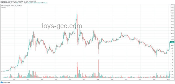 伊朗未來之路：歷史脈絡下的趨勢與展望