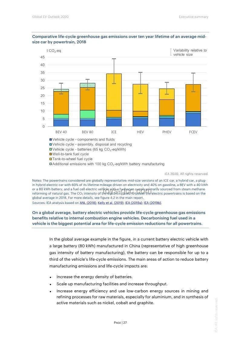 伊朗未來之路：歷史脈絡下的趨勢與展望