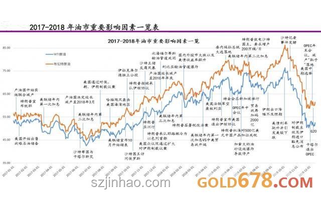 伊朗困局探析：經(jīng)濟(jì)、政治與國(guó)際關(guān)系的交織影響