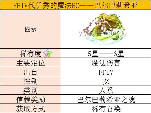 暖券啟示錄：游戲中的貨幣創新與現實世界的跨界思考