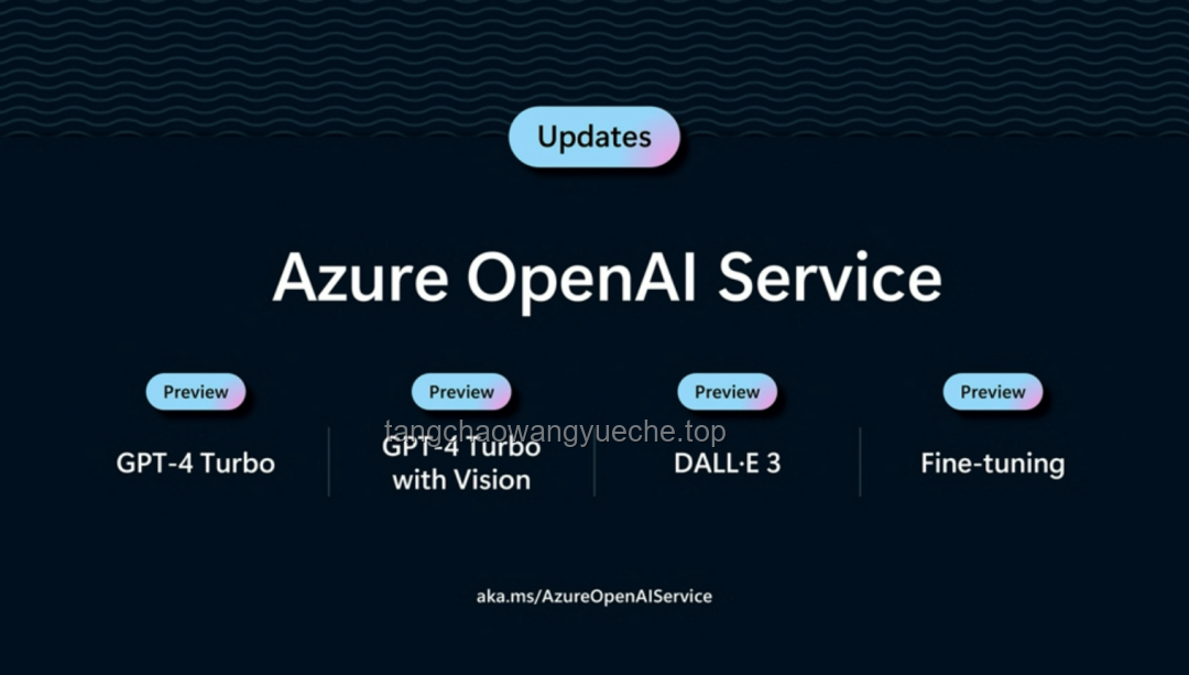 OpenAI o1引領Self-Play RL技術新紀元
