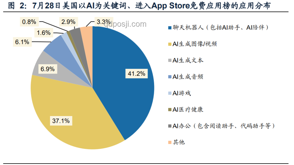 AI在家電領(lǐng)域的深度應用與中國品牌的融入策略