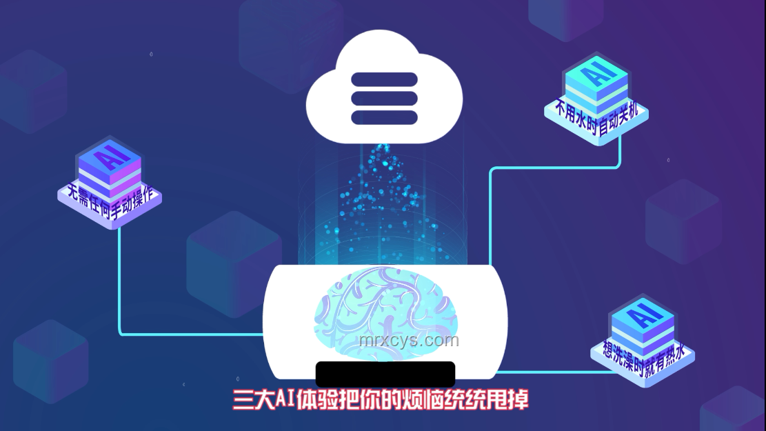 AI賦能家電領域：應用、價值及中國品牌的融入策略