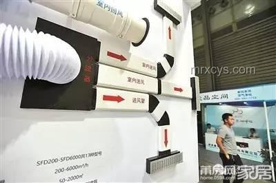 智能家居理想態與中國品牌突破研究