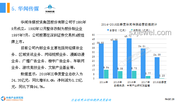 獨立游戲新紀元：點子如何孵化成現實的趨勢預測