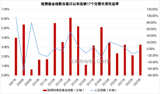 獨立游戲新紀元：點子如何孵化成現實的趨勢預測
