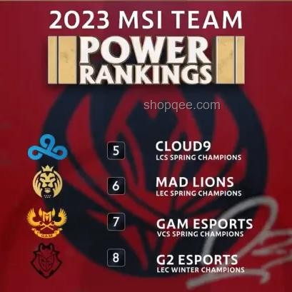 BLG 3:0戰勝GAM，電競領域新趨勢展望