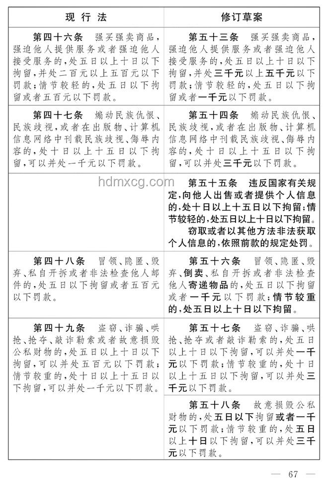 新修訂的治安管理處罰法實施準(zhǔn)備方案