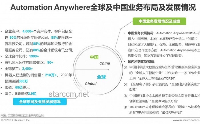 “有光推我前行必有曙光”：XX企業數字化轉型案例研究