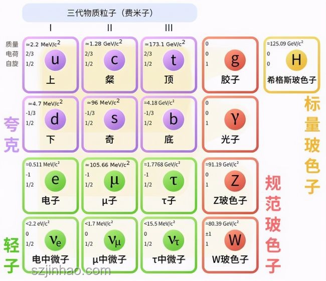 有光推我前行必有曙光：探索行業曙光下的前行動力
