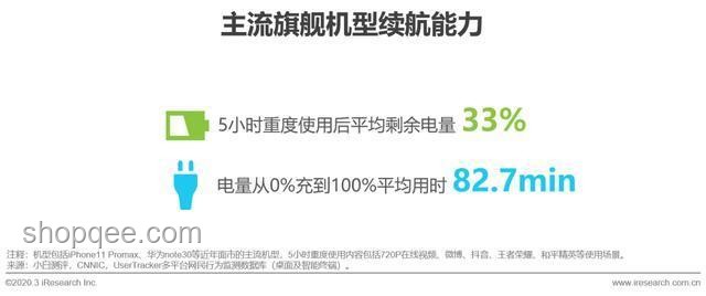 充電寶行業困境解決方案：重塑市場信心與創新策略