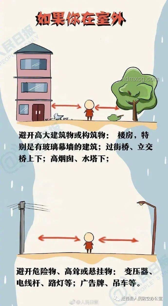 陽江地震知識普及