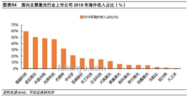充電寶市場深度分析：技術革新與合規挑戰下的未來趨勢