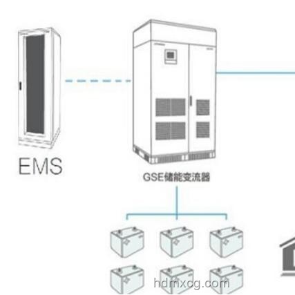 充電寶全解析：隨身電力小能手