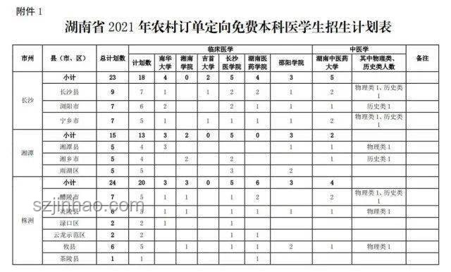 高考生696分引發熱議，家中店鋪意外走紅分析