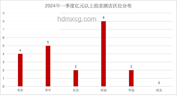 8元旅館熱潮下的就業(yè)趨勢(shì)預(yù)測(cè)：低成本住宿成求職新戰(zhàn)場(chǎng)