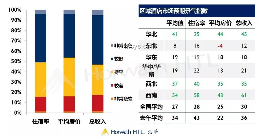 8元旅館現象透視：低成本住宿需求激增趨勢預測