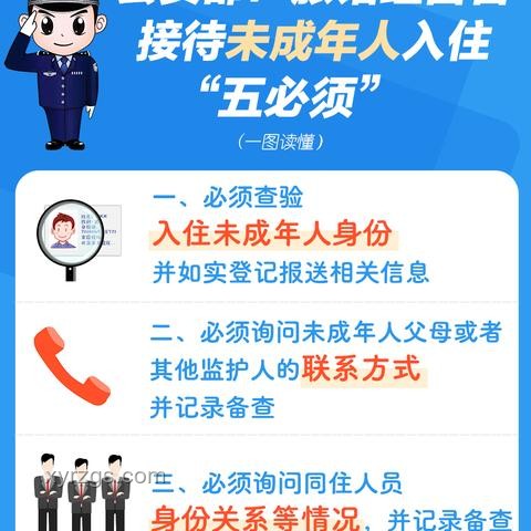 8元旅館與高端酒店對比分析：生存與享受的兩極