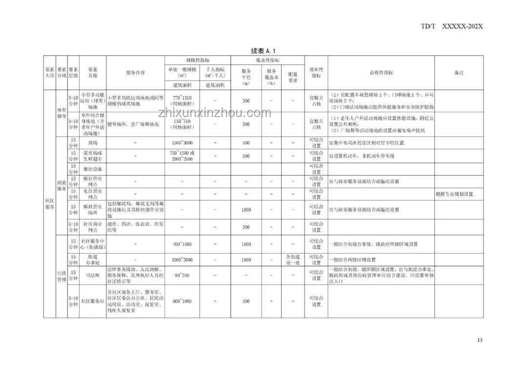45歲未婚未育女性：未來(lái)生活趨勢(shì)與展望