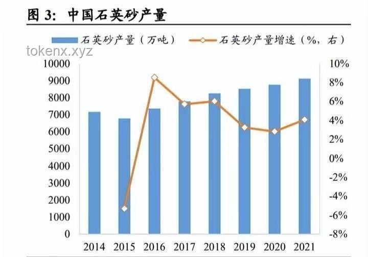 這個夏天，中國航司歐洲航線市場份額激增案例研究